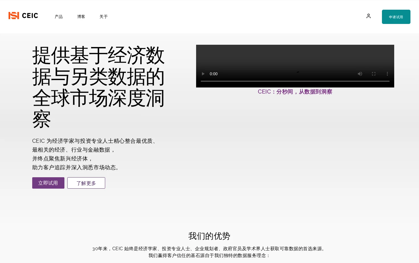 Ceicdata 页面快照